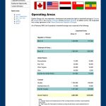 Oil and Gas Company Website Design Oil and Gas Company Website Design | Traverse City Web Design