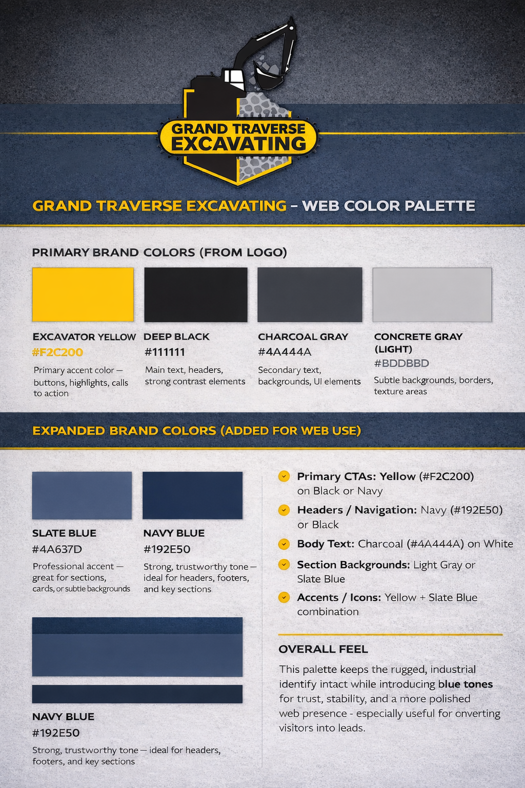 Designing in the Browser — But Grounded in Strong Visual Systems Designing in the Browser — But Grounded in Strong Visual Systems | Traverse City Web Design